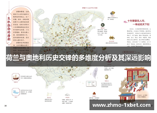 荷兰与奥地利历史交锋的多维度分析及其深远影响