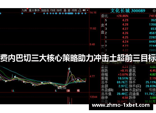 费内巴切三大核心策略助力冲击土超前三目标