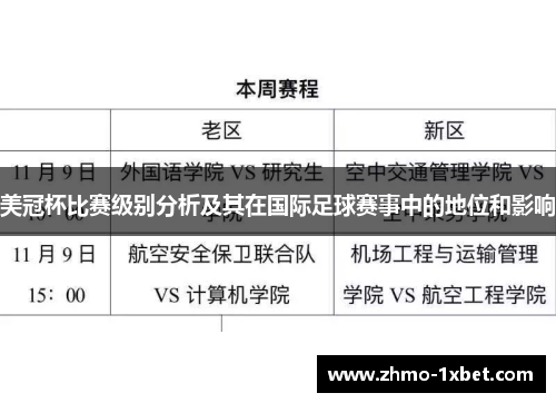 美冠杯比赛级别分析及其在国际足球赛事中的地位和影响