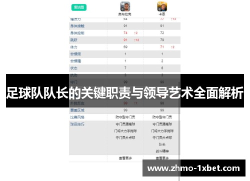 足球队队长的关键职责与领导艺术全面解析