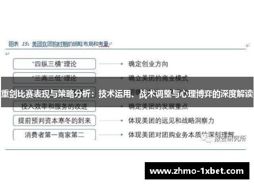 重剑比赛表现与策略分析：技术运用、战术调整与心理博弈的深度解读