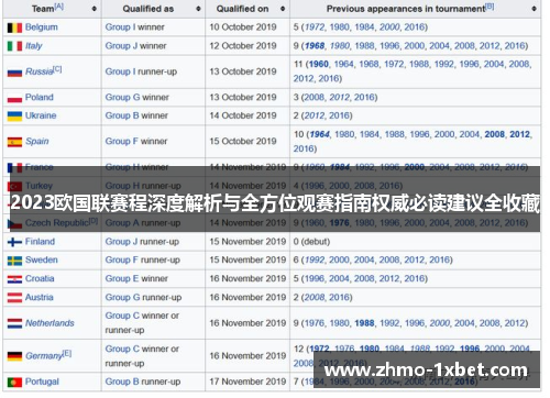 2023欧国联赛程深度解析与全方位观赛指南权威必读建议全收藏