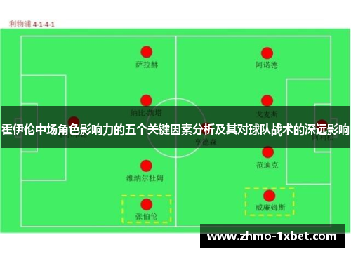 霍伊伦中场角色影响力的五个关键因素分析及其对球队战术的深远影响