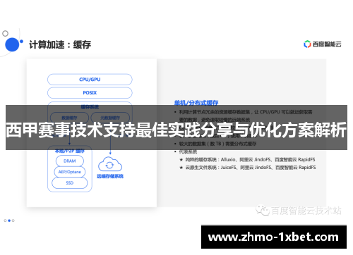 西甲赛事技术支持最佳实践分享与优化方案解析