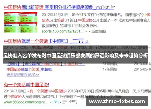 足协准入名单发布对中国足球俱乐部发展的深远影响及未来趋势分析
