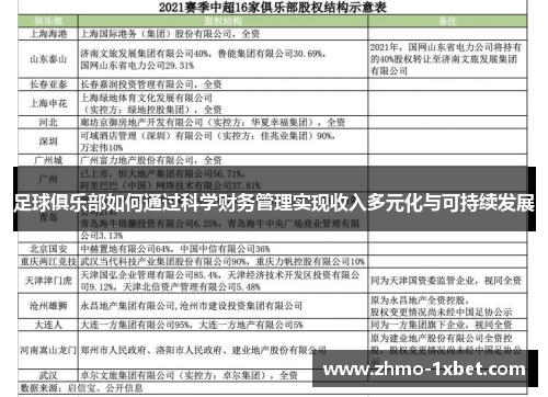 足球俱乐部如何通过科学财务管理实现收入多元化与可持续发展