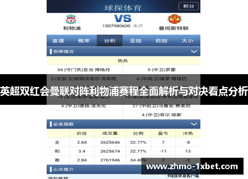 英超双红会曼联对阵利物浦赛程全面解析与对决看点分析