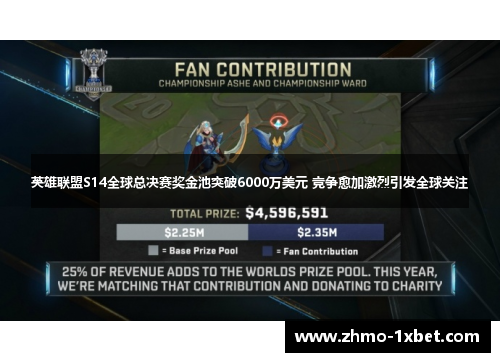 英雄联盟S14全球总决赛奖金池突破6000万美元 竞争愈加激烈引发全球关注