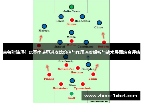 吉鲁对阵拜仁比赛中法甲进攻端价值与作用深度解析与战术层面综合评估 吉鲁对阵拜仁比赛中法甲进攻端价值与作用深度解析与战术层面综合评估
