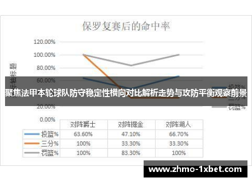 聚焦法甲本轮球队防守稳定性横向对比解析走势与攻防平衡观察前景