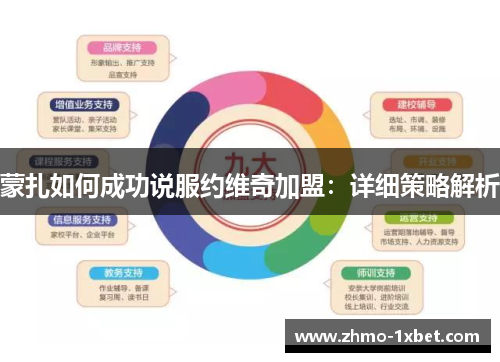 蒙扎如何成功说服约维奇加盟：详细策略解析