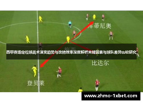 西甲赛场定位球战术演变趋势与攻防效率深度解析关键因素与球队差异比较研究