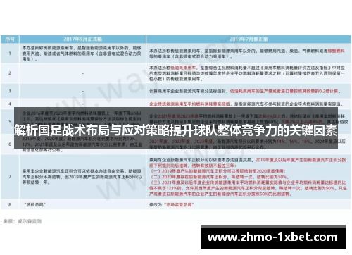 解析国足战术布局与应对策略提升球队整体竞争力的关键因素