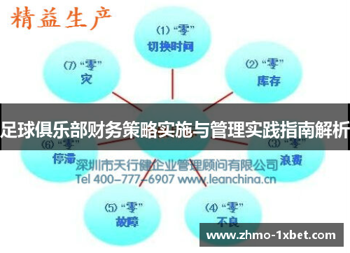 足球俱乐部财务策略实施与管理实践指南解析