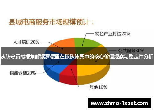 从防守贡献视角解读罗德里在球队体系中的核心价值观察与稳定性分析