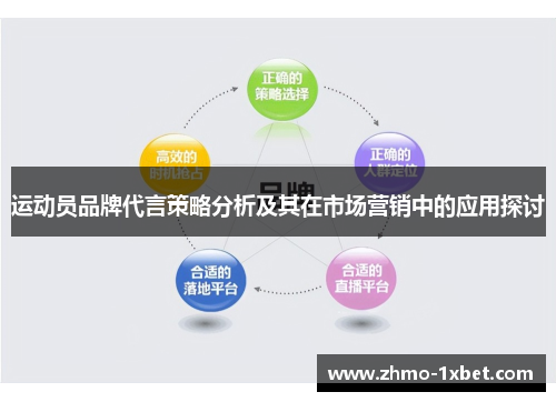 运动员品牌代言策略分析及其在市场营销中的应用探讨