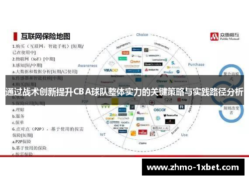 通过战术创新提升CBA球队整体实力的关键策略与实践路径分析