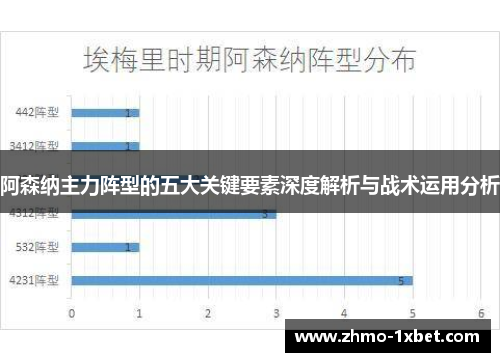 阿森纳主力阵型的五大关键要素深度解析与战术运用分析