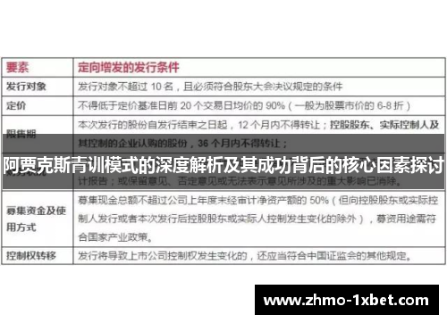 阿贾克斯青训模式的深度解析及其成功背后的核心因素探讨