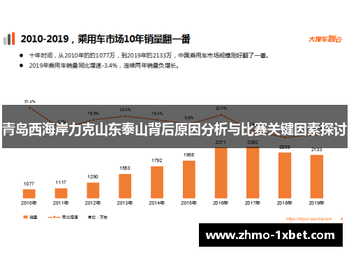 青岛西海岸力克山东泰山背后原因分析与比赛关键因素探讨 青岛西海岸力克山东泰山背后原因分析与比赛关键因素探讨
